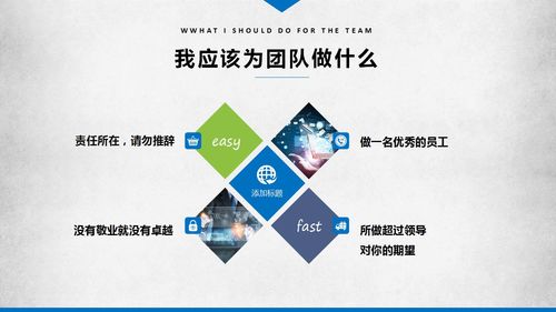 某集團(tuán)企業(yè)團(tuán)隊(duì)建設(shè)與管理培訓(xùn)資料曝光 提升組織效能的關(guān)鍵策略